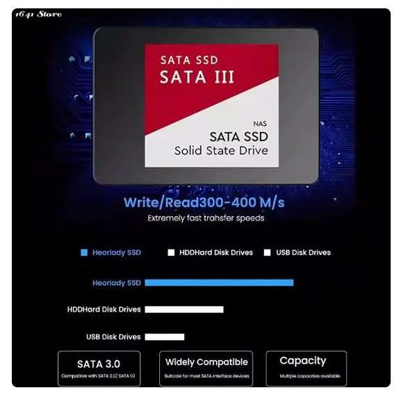 2TB SSD SATAIII 2.5`Ssd Hard Disk Driv