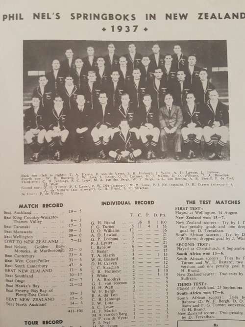 ALL BLACKS V SPRINGBOKS 1970 TOUR PUBLICATION