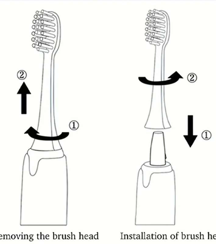 Toothbrush Soft Bristle With 7 Toothbrush Heads