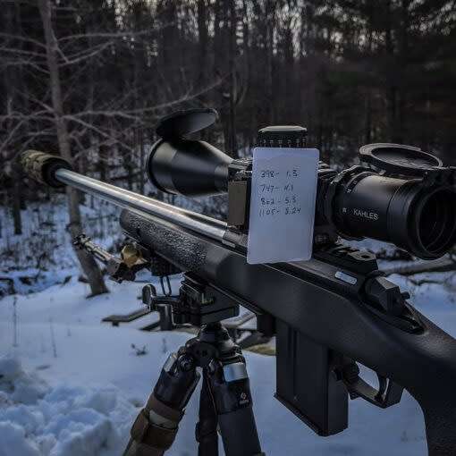 Tactical DOPE card holders for Rifle