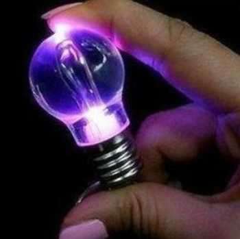 Mini Lamp Globe LED Keychain (Colour changing) (In Stock)