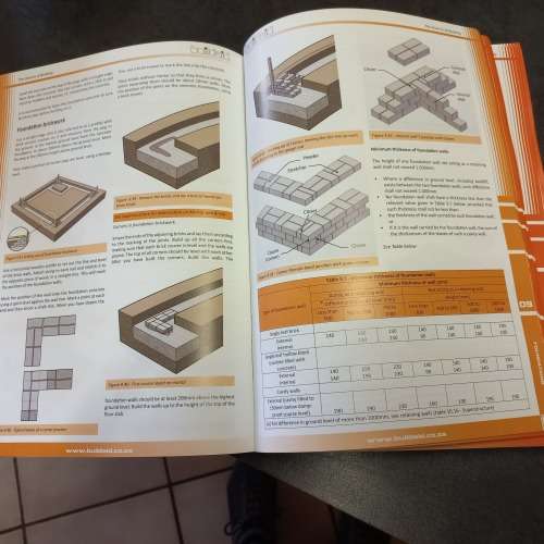 The Buildaid - How to of Building, a comprehensive guide to building