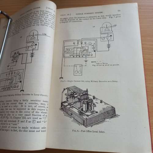Instruction in Army Telegraphy and Telephony, 1914 edition.