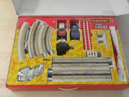 scalectrix