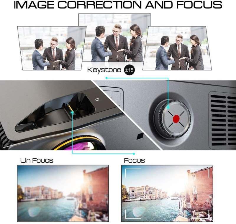 Projector, LED, Full HD 1080p, 6500 Lumens, Home Theater