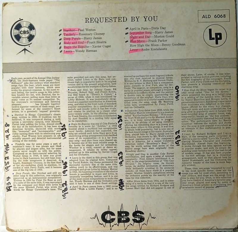 LP - The Billboard Requested by You