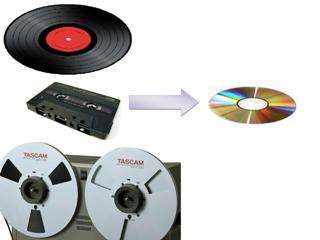 DIY - Create your own CD's from your old LP's