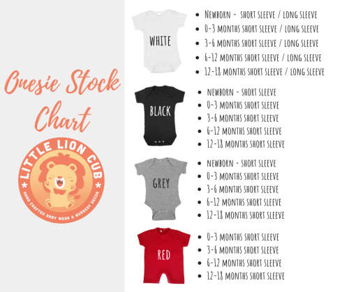 CUSTOM PERSONALISED/Baby Onesie/DESIGN YOUR OWN ONESIE/ Crawler/Bodyvest/Baby Clothes/Baby Grow