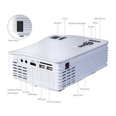 SMP WIFI LED Projector