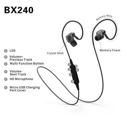 Wireless Sport Earphones for Iphone or Android