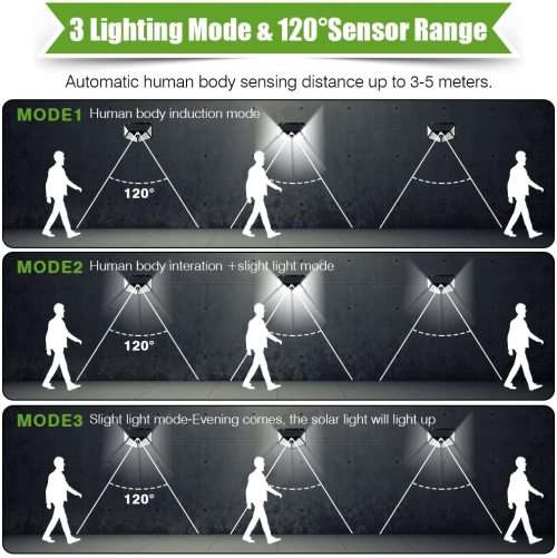 114 LED Solar Interaction wall lamp