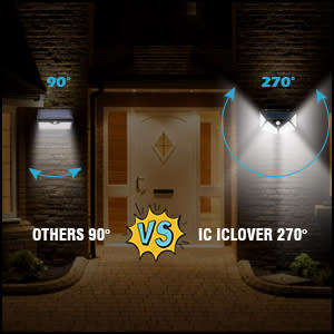 114 LED Solar Interaction wall lamp