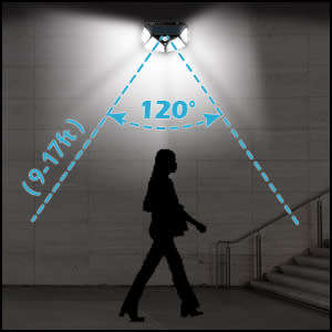 114 LED Solar Interaction wall lamp