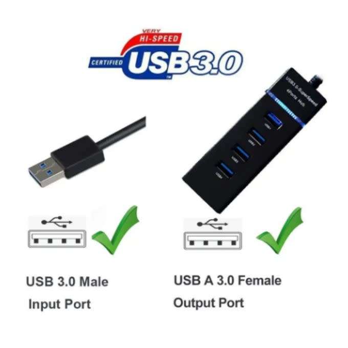 USB 3.0 Hub With 4 Ports