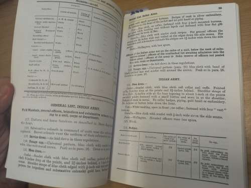 Dress regulations - India - 1931
