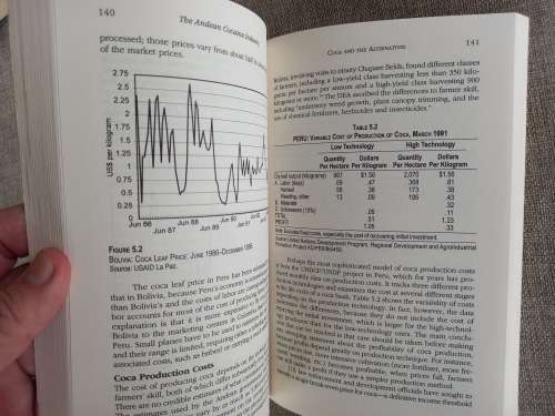 The Andean Cocaine Industry - Patrick L Clawson , Rensselaer W Lee III