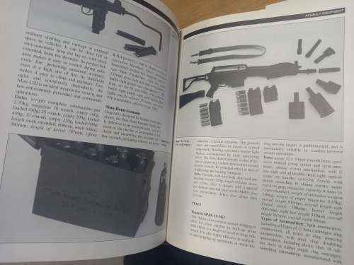 Weapons and Equipment of Counter - Terrorism