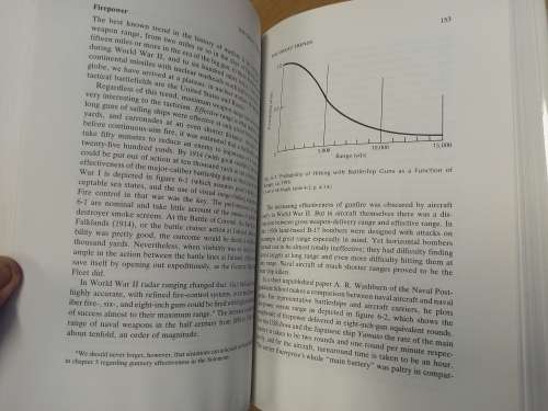 Fleet tactics - theory and practice - Capt Wayne P Hughes Jr