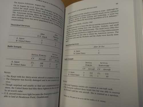 Fleet tactics - theory and practice - Capt Wayne P Hughes Jr