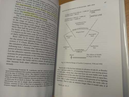 Fleet tactics - theory and practice - Capt Wayne P Hughes Jr