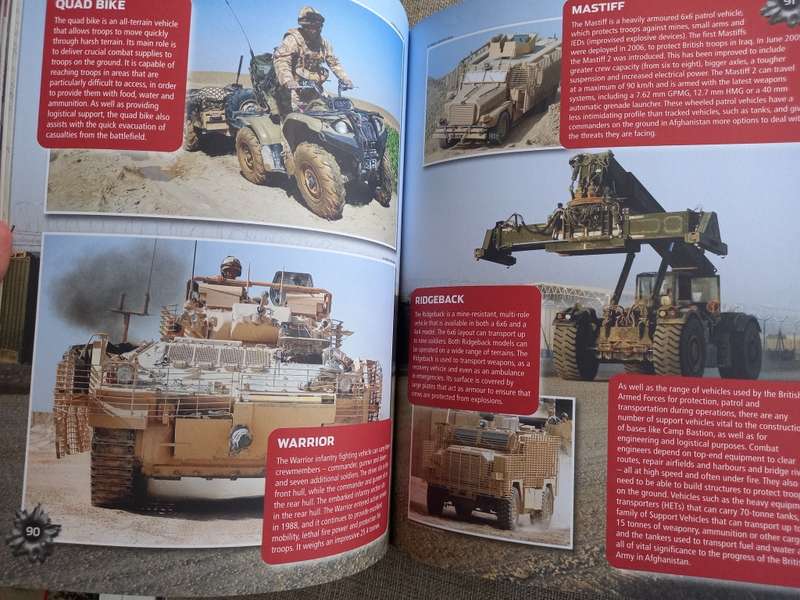 Real heroes - all-action true stories from the front line