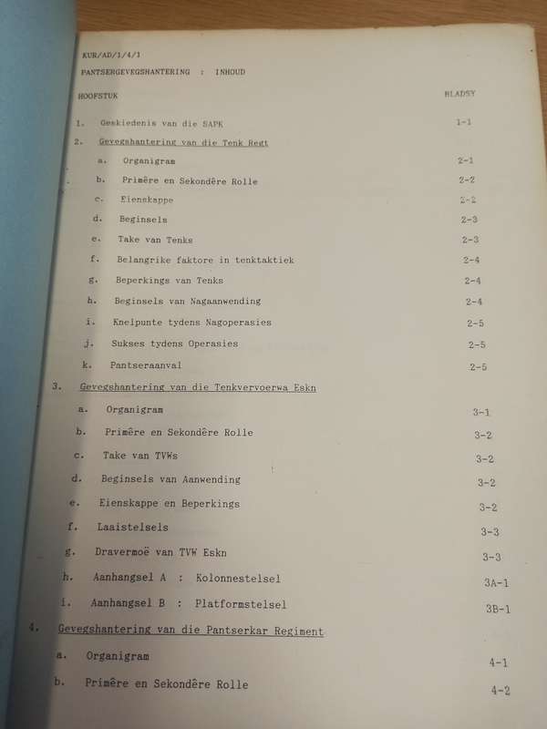 Pantser Gevegshantering Manual
