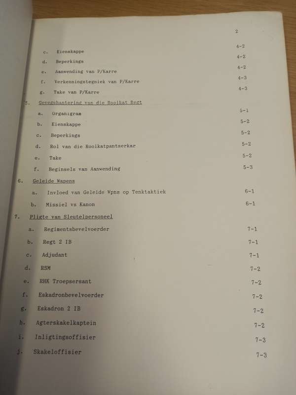 Pantser Gevegshantering Manual