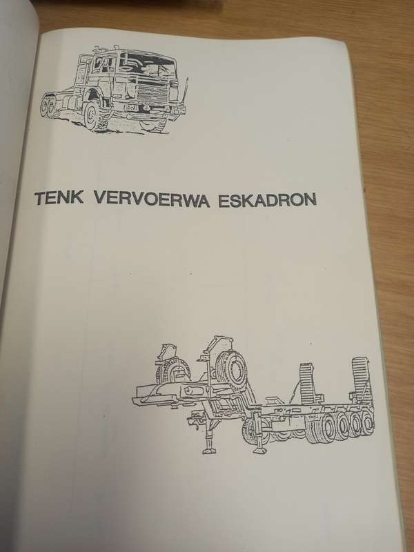 Pantser Gevegshantering Manual