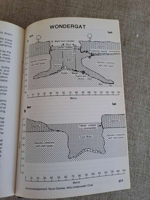 South African Handbook For Divers / Al J. Venter