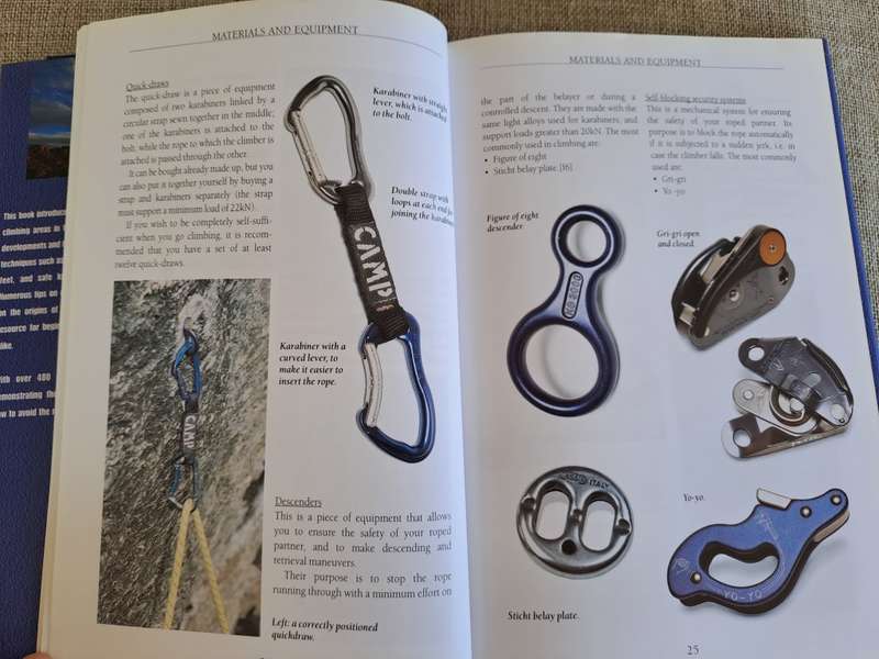 All About Sports - Sport Climbing