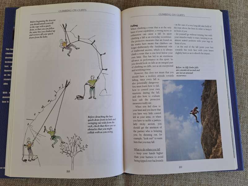 All About Sports - Sport Climbing