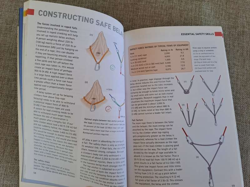 The Climbing Handbook: The Complete Guide to Safe and Exciting Rock Climbing - Steve Long