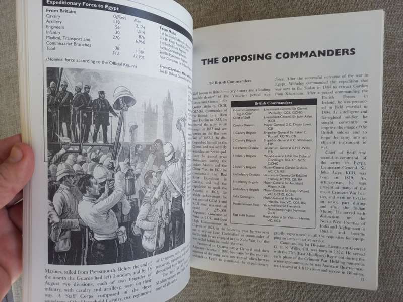 Tel El-Kebir 1882 - Wolseleys Conquest of Egypt - Osprey - Campaign Series 27