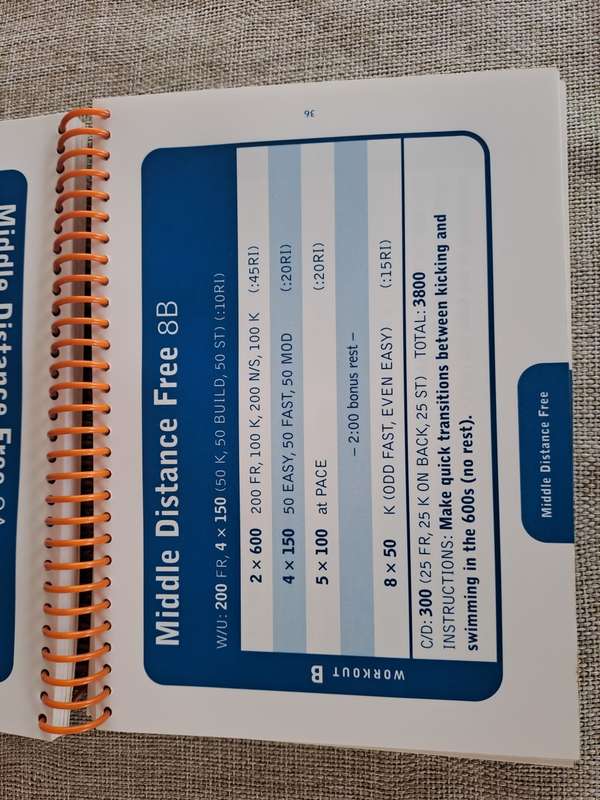 Workouts - in a binder - for swimmers, triathletes and coaches - Nick Hansen and Eric Hansen