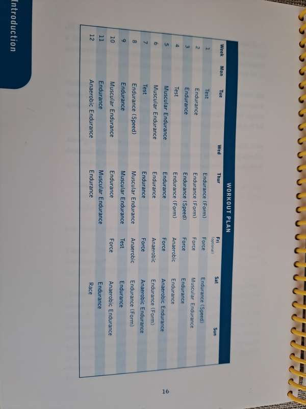 Workouts - in a binder - swim workouts for Triathletes - Gale Bernhardt and Nick Hansen