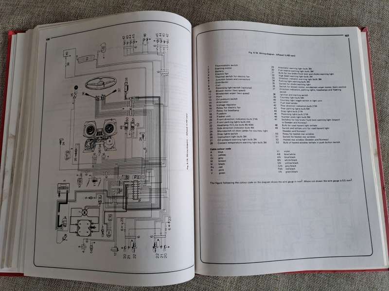 Alfa Romeo Alfasud / Sprint 1974 to 1988 Owners Workshop Manual - Haynes