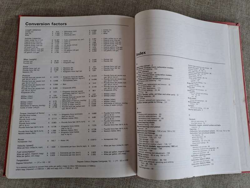 Alfa Romeo Alfasud / Sprint 1974 to 1988 Owners Workshop Manual - Haynes