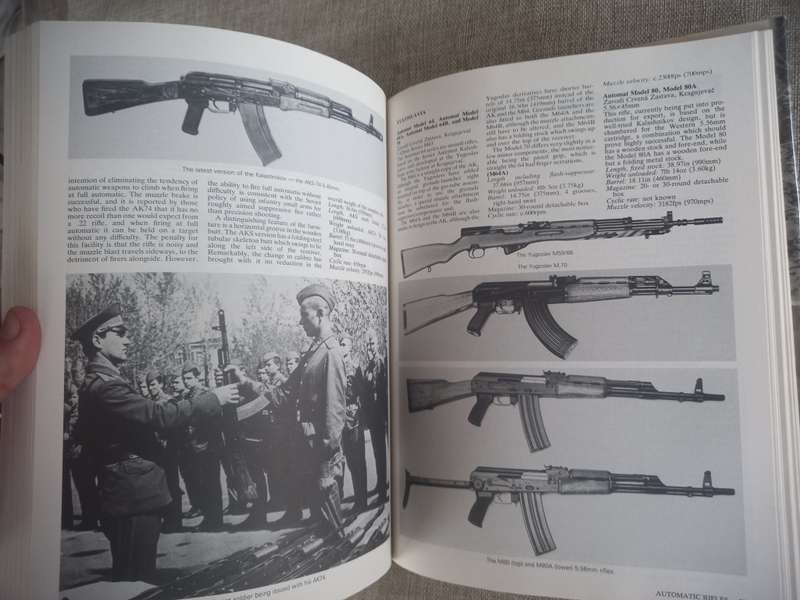 Military Small Arms of the 20th Century