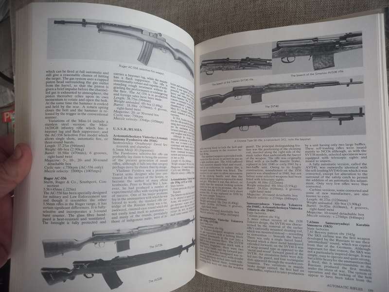 Military Small Arms of the 20th Century