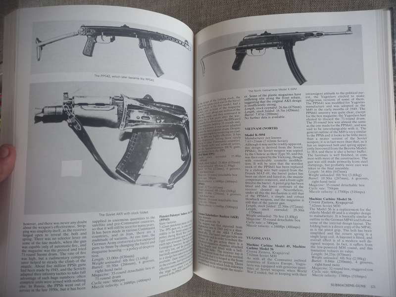 Military Small Arms of the 20th Century
