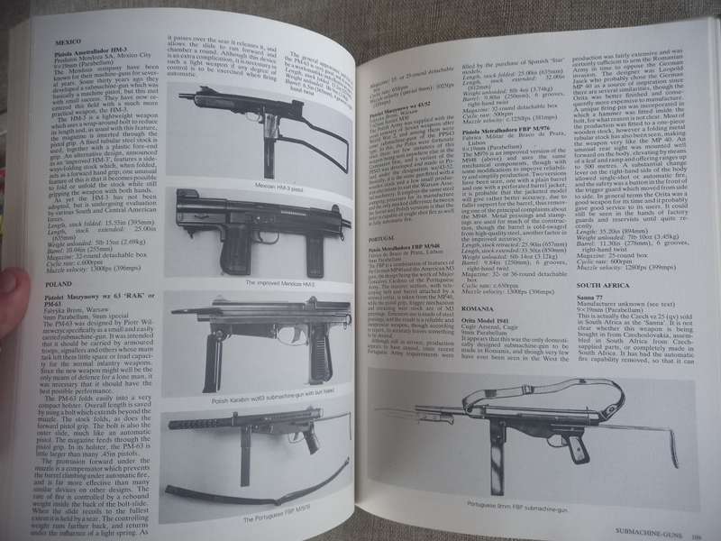 Military Small Arms of the 20th Century