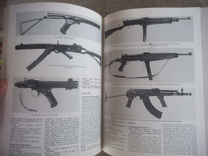 Military Small Arms of the 20th Century