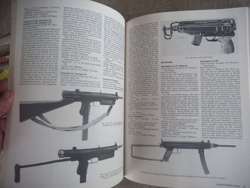 Military Small Arms of the 20th Century