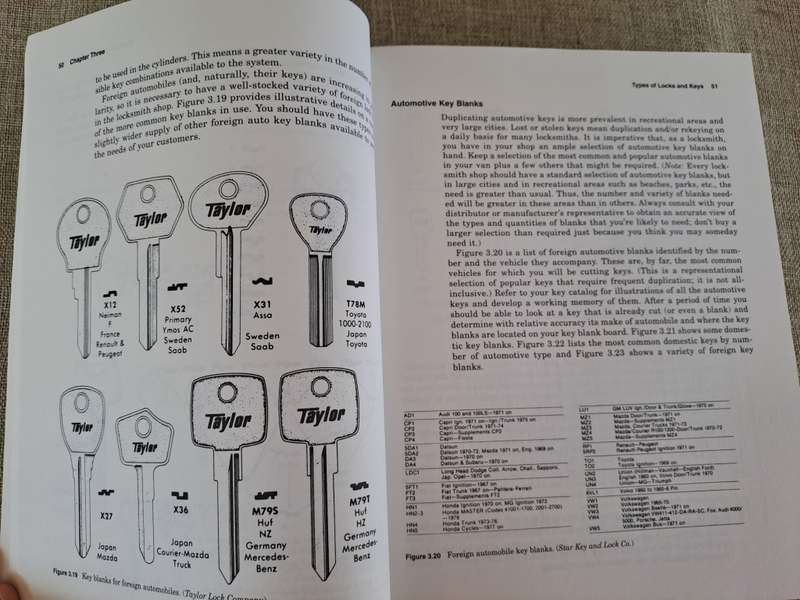The Complete Book of Locks and Locksmithing 5th Edition - Bill Phillips
