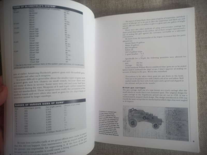 Napoleonic Naval Armaments 1792 - 1815 - Osprey Publishing