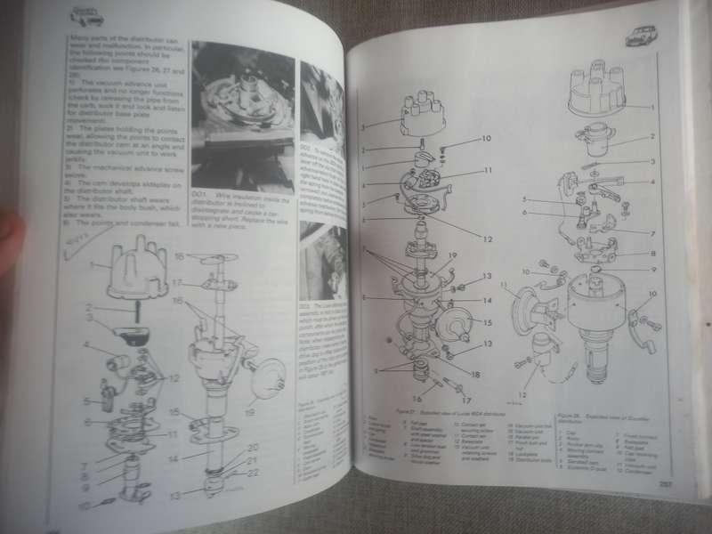 Mini Restoration Manual - Haynes