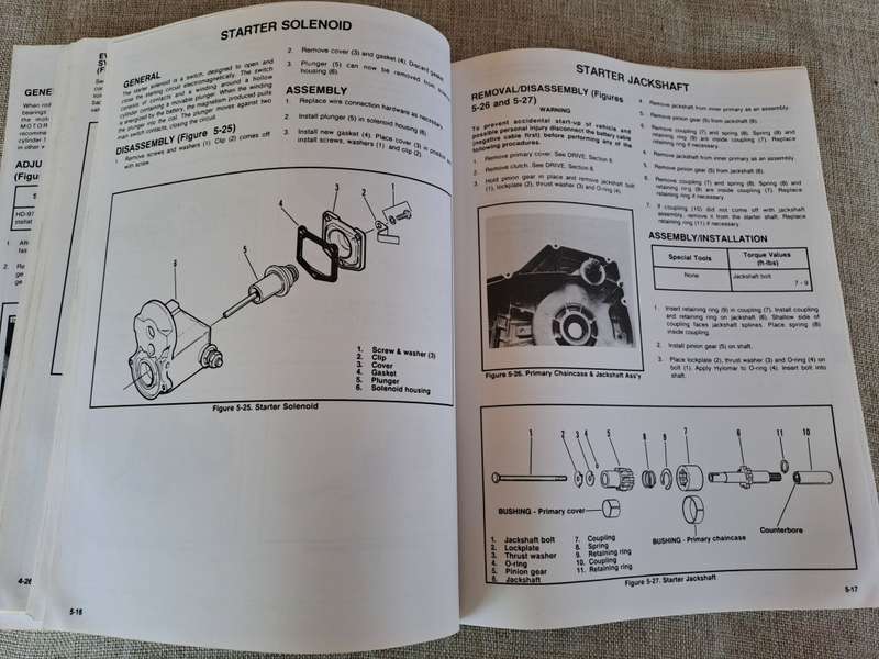 Harley-Davidson Service Manual 1991 and 1992 Softail Models