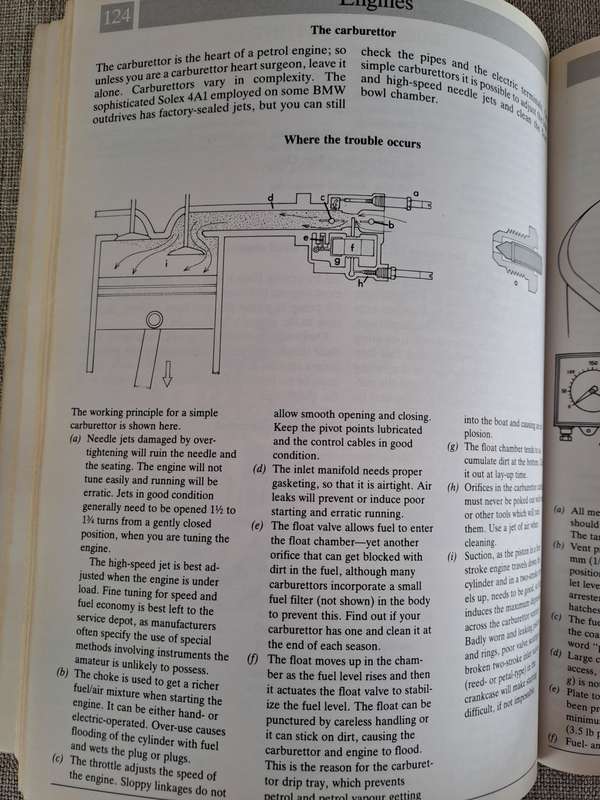 Modern Boat Maintenance - The Complete Fiberglass Boat Manual