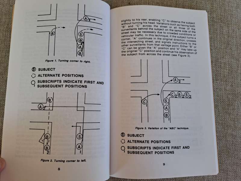 Covert Surveillance & Electronic Penetration - William B. Moran