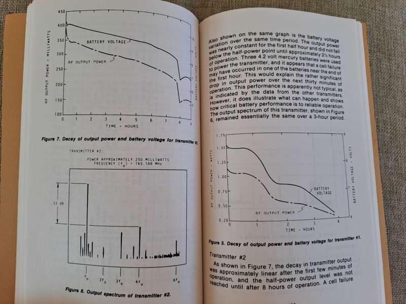 Covert Surveillance & Electronic Penetration - William B. Moran